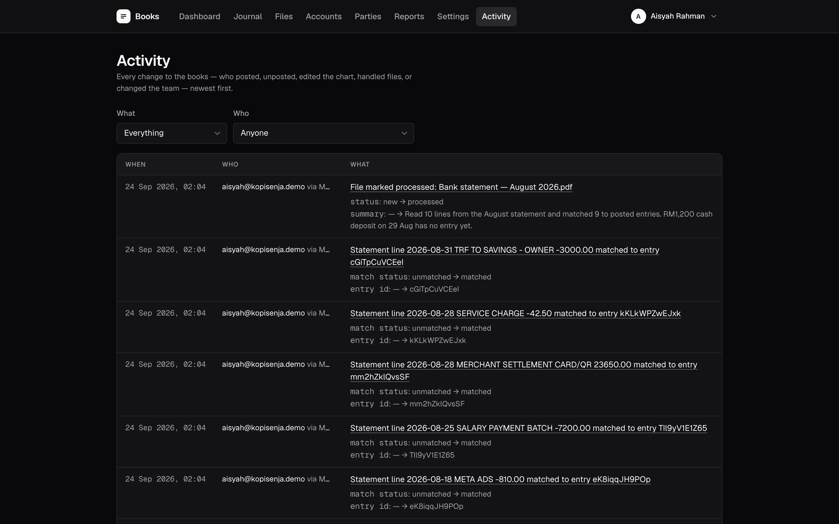 Activity log showing changes made through the AI