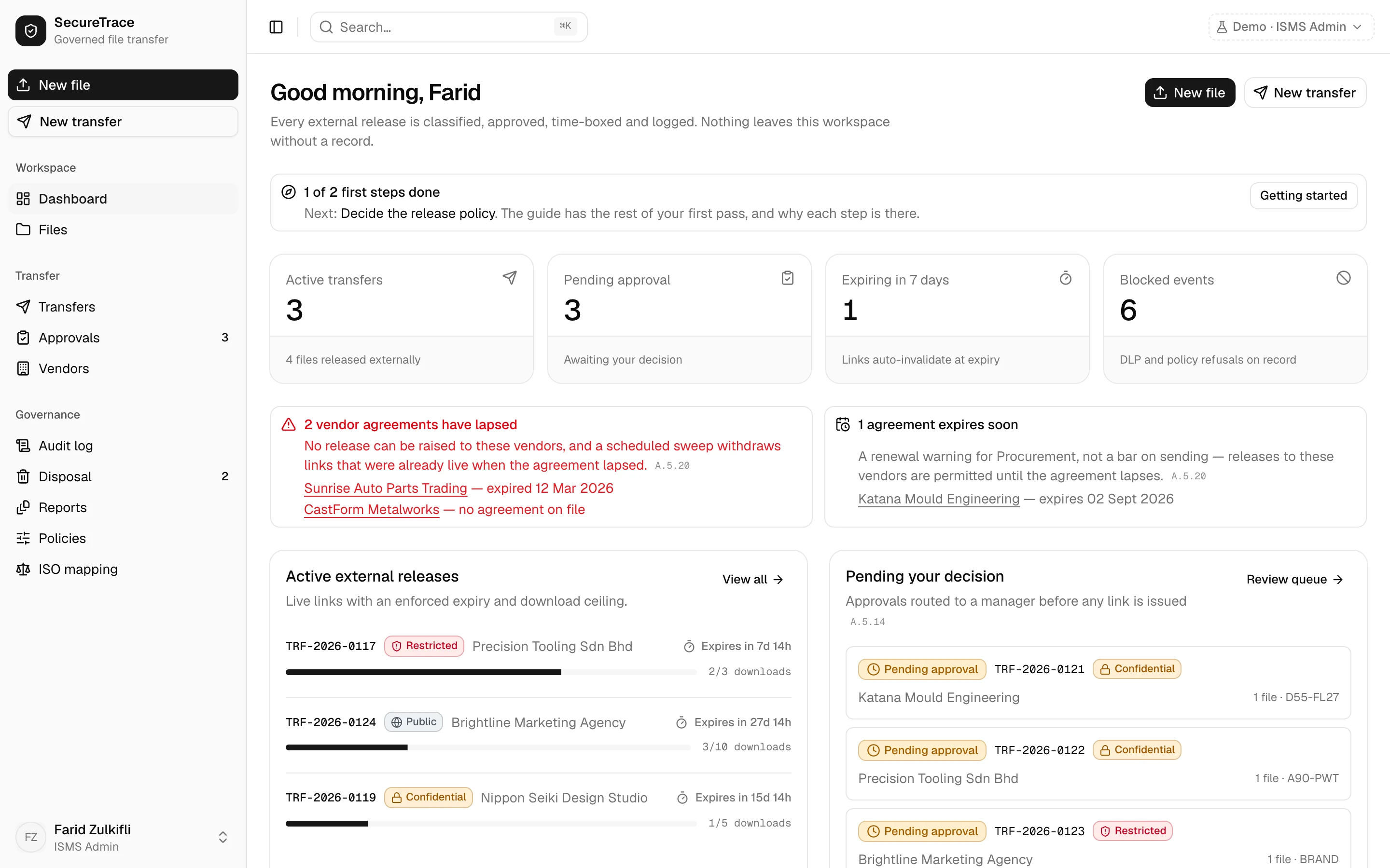 SecureTrace dashboard: active transfers, approvals waiting and lapsed agreements