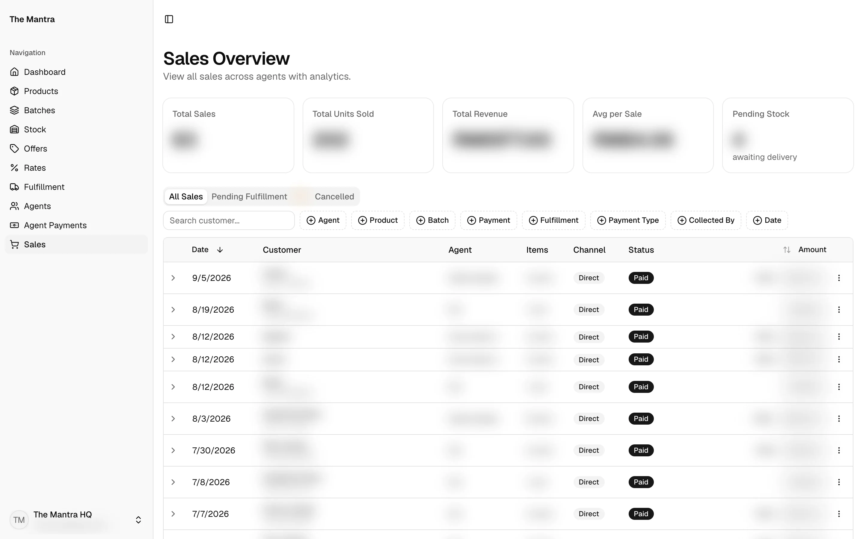 Sales overview with totals and every sale